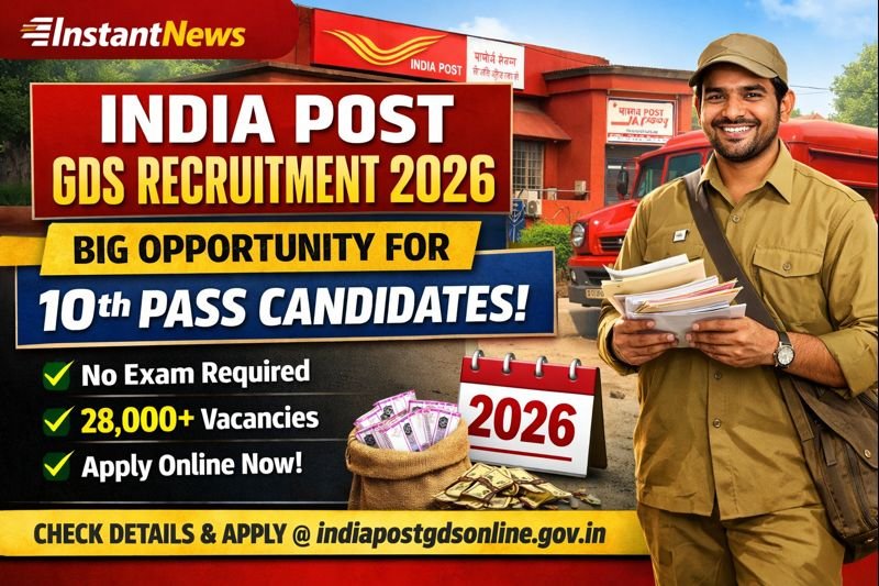 Indian post GDS 2026 recruitment