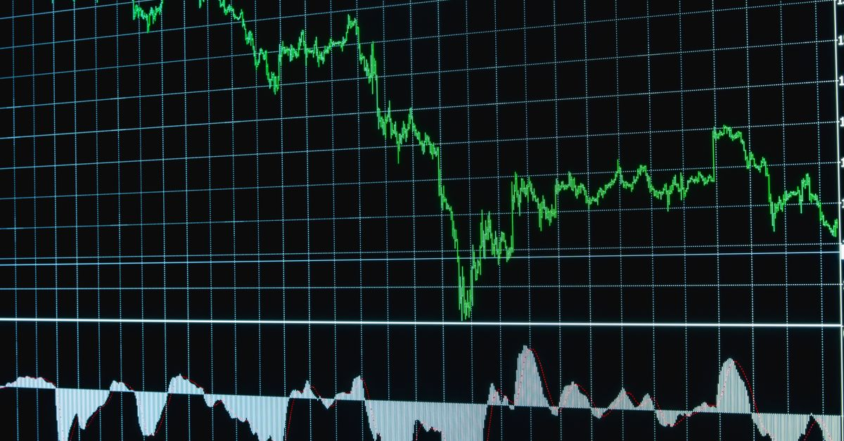 AI Stock Market Volatility Deepens as Semiconductor Losses Mount and Treasury Yields Spike